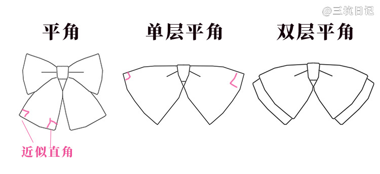JK制服平角领结系列版型图